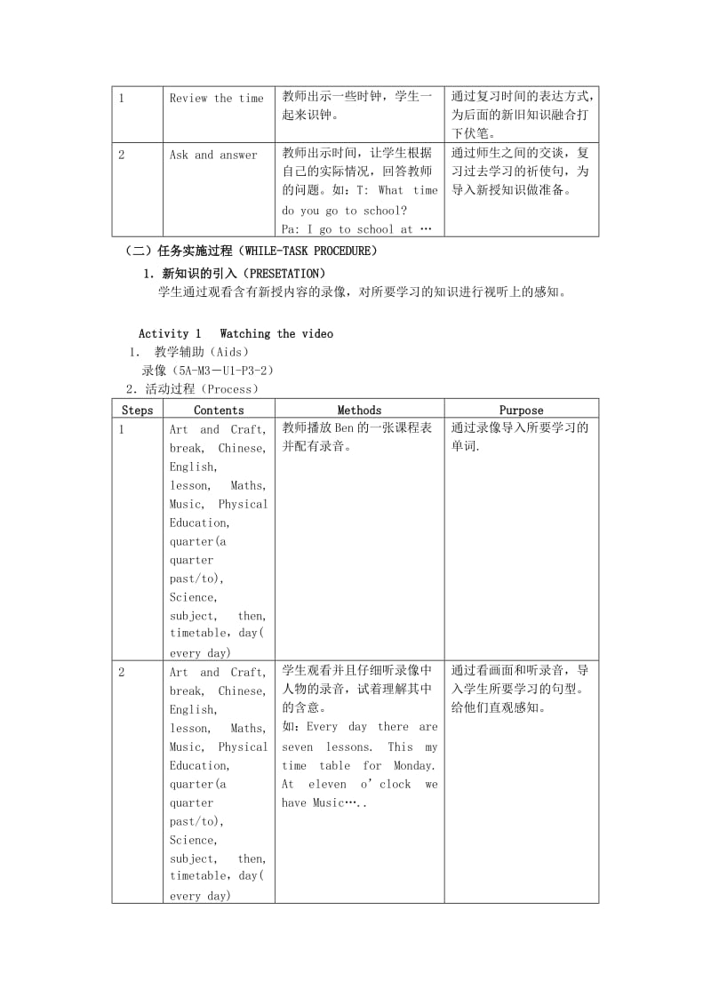 五年级英语上册 Module 3Unit 1 A day at school教案 沪教牛津版.doc_第2页