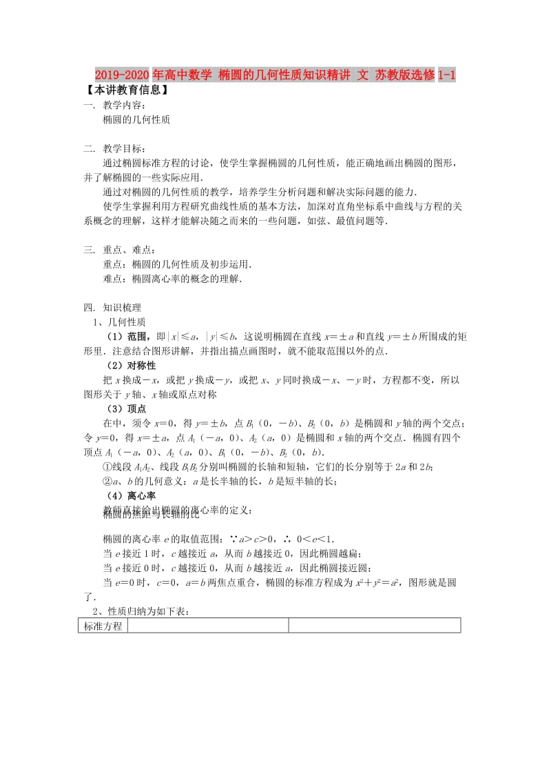 2019-2020年高中数学 椭圆的几何性质知识精讲 文 苏教版选修1-1.doc_第1页