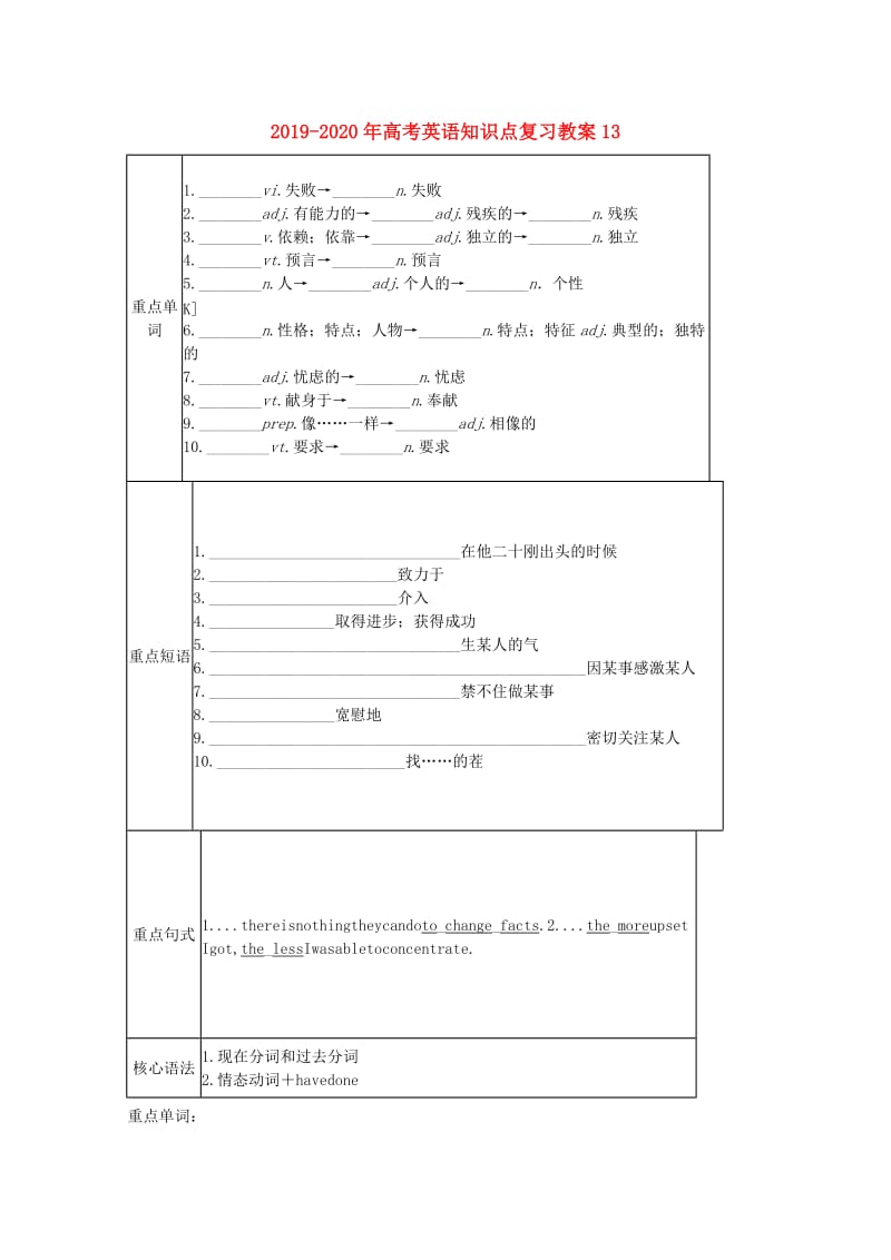 2019-2020年高考英语知识点复习教案13.doc_第1页