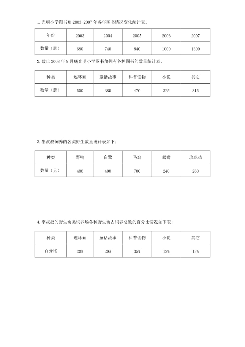 六年级数学上册 第7单元《扇形统计图》单元综合检测2 新人教版.doc_第2页