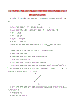 2019年高考物理一輪復(fù)習(xí)第八章機(jī)械振動(dòng)和機(jī)械波第3講實(shí)驗(yàn)探究單擺的運(yùn)動(dòng)用單擺測(cè)定重力加速度檢測(cè).doc