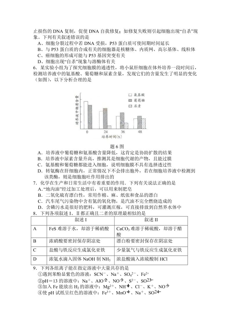 2019-2020年高三下学期10月月考试题 理科综合 缺答案.doc_第2页