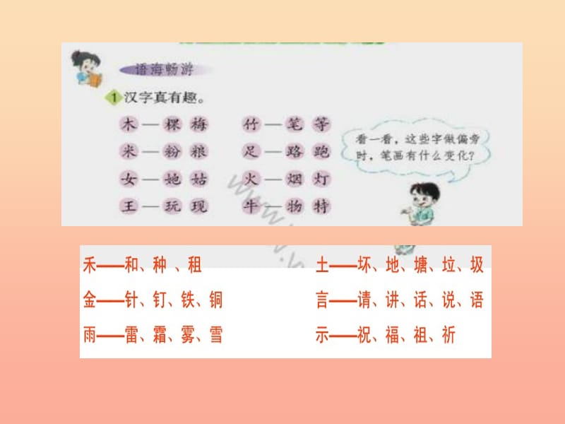 2019二年级语文上册 语文百花园七课件 语文S版.ppt_第2页