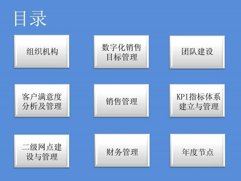 汽车4s店销售部运营管理方案.ppt_第2页