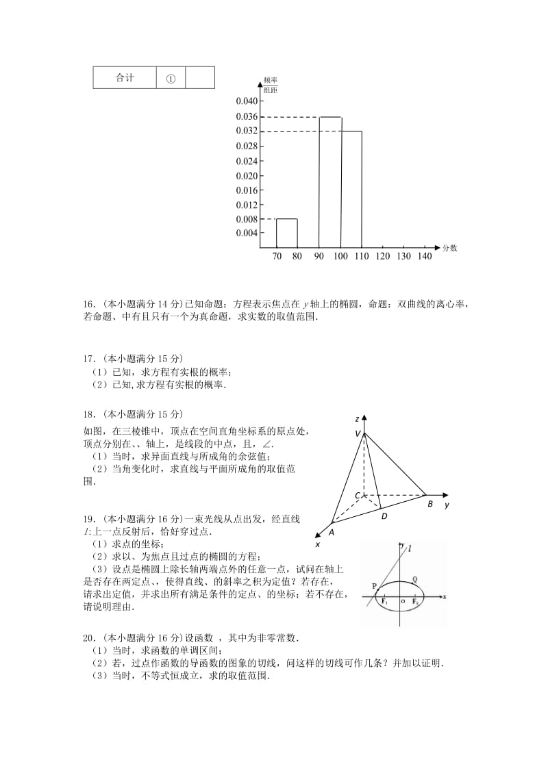 2019年高二上学期期末联考（数学理）.doc_第3页