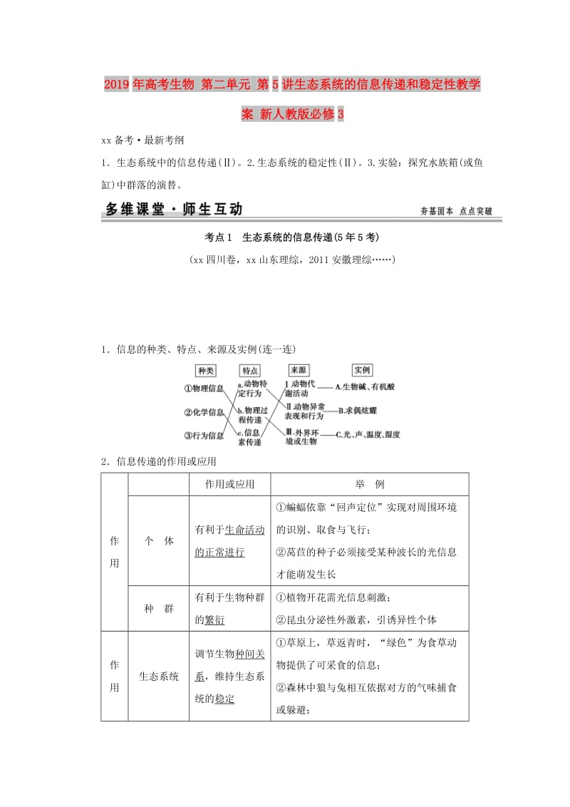 2019年高考生物 第二单元 第5讲生态系统的信息传递和稳定性教学案 新人教版必修3.doc_第1页