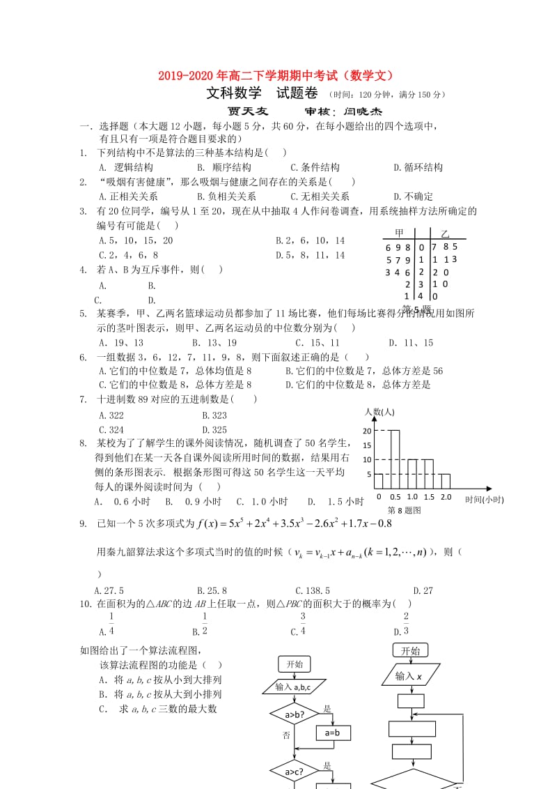 2019-2020年高二下学期期中考试（数学文）.doc_第1页
