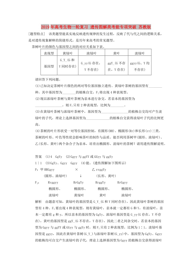 2019年高考生物一轮复习 遗传图解类考能专项突破 苏教版.doc_第1页