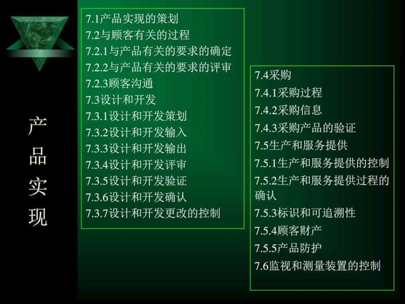 质量管理体系培训讲义.ppt_第2页