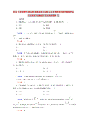 2019年高中數(shù)學(xué) 第二章 圓錐曲線與方程 2.2.2 拋物線的簡單性質(zhì)學(xué)業(yè)分層測評（含解析）北師大版選修1-1.doc