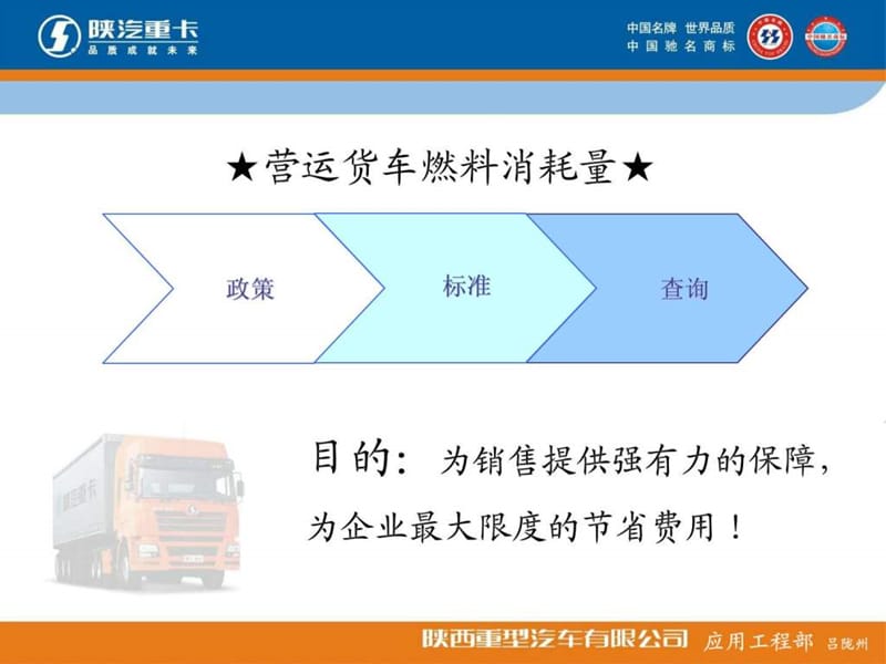 营运货车燃料消耗量及试验解读.ppt_第3页