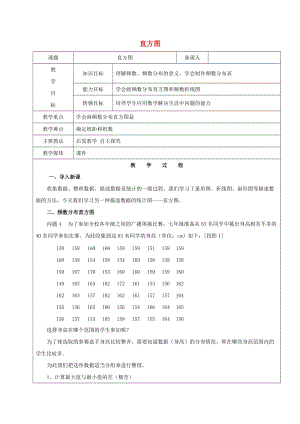 2019學(xué)年六年級數(shù)學(xué)下冊 10.2 直方圖教案 新人教版五四制.doc