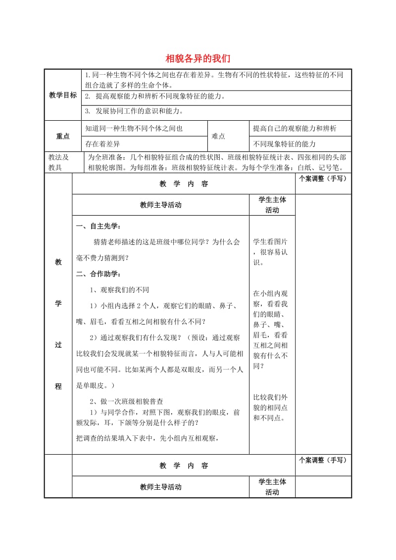 2019春六年级科学上册 4.5《相貌各异的我们》教案 （新版）教科版.doc_第1页