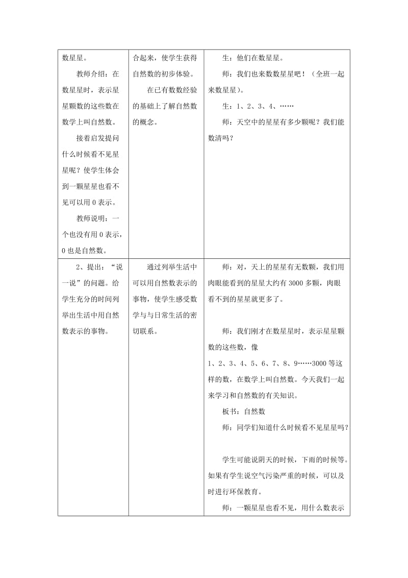 四年级数学上册 五 倍数和因数 5.1（自然数）教学设计 冀教版.doc_第2页