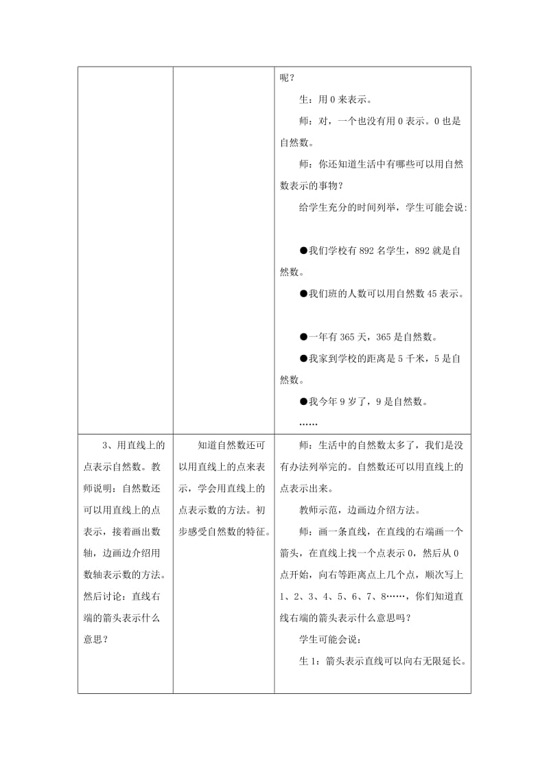 四年级数学上册 五 倍数和因数 5.1（自然数）教学设计 冀教版.doc_第3页