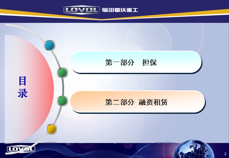 金融业务法律知识培训.ppt_第2页