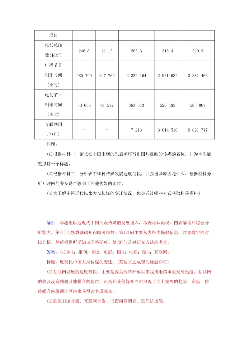 2019年高中历史 第16课 大众传媒的变迁同步试题 新人教版必修2.doc_第3页