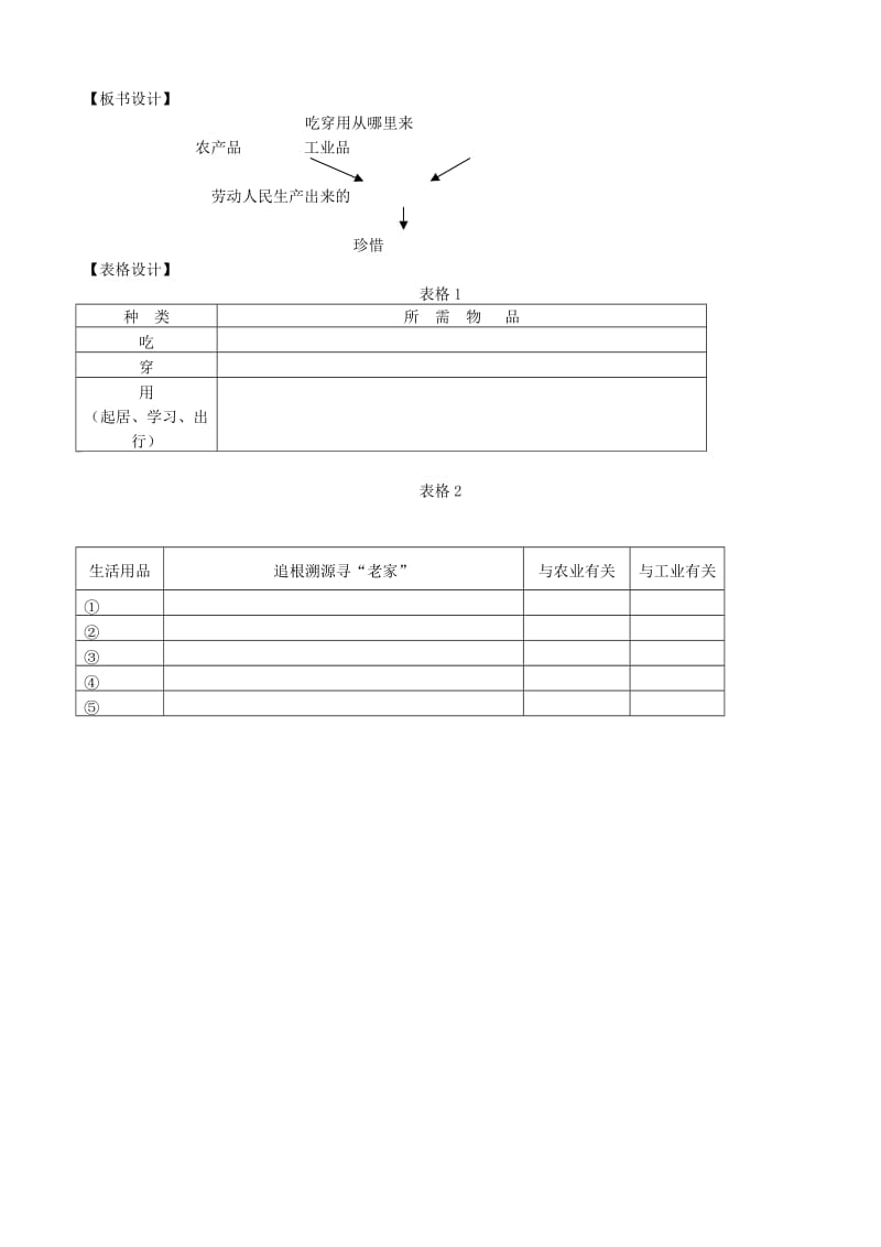 四年级品德与社会下册 第二单元 生产与生活 1 吃穿用哪里来教案2 新人教版.doc_第3页