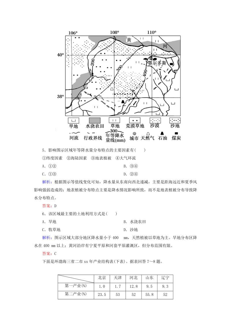 2019-2020年高考地理一轮复习 专题26 地理环境与区域发展限时规范训练.doc_第3页