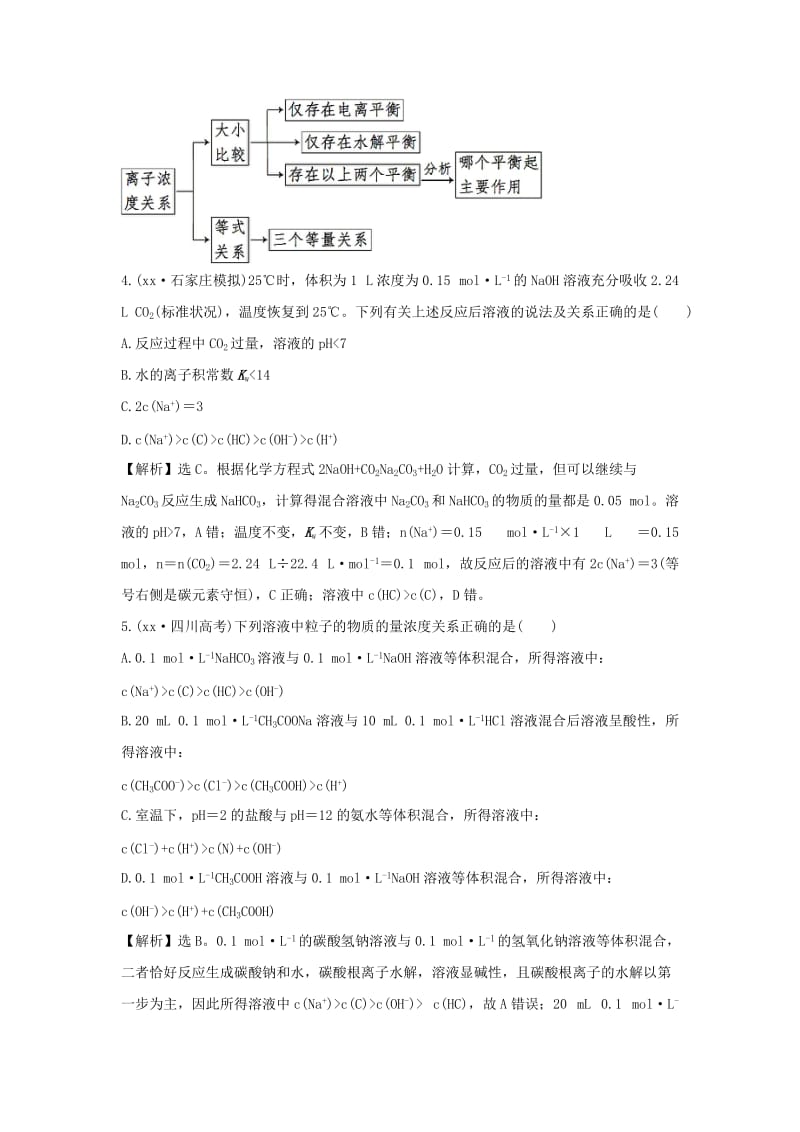 2019-2020年高考化学一轮复习 高效演练22 新人教版.doc_第3页