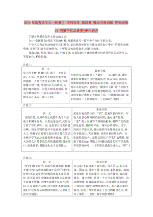 2019年高考語文大一輪復(fù)習(xí) 序列寫作 第四章 微點(diǎn)升格訓(xùn)練 序列訓(xùn)練14 萬紫千紅總是春-美化語言.doc