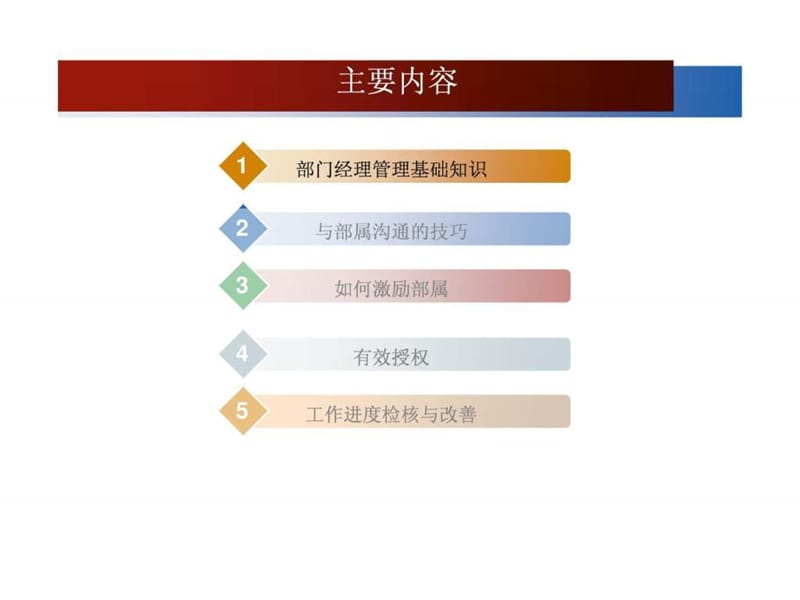 部门经理管理技巧培训.ppt_第3页