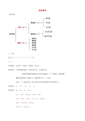 小升初英語 知識梳理總復(fù)習(xí) 音標(biāo)2 閩教版.doc