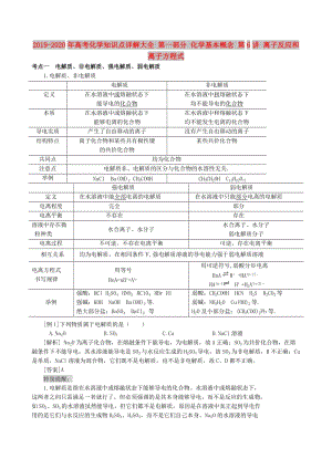 2019-2020年高考化學(xué)知識(shí)點(diǎn)詳解大全 第一部分 化學(xué)基本概念 第6講 離子反應(yīng)和離子方程式.doc