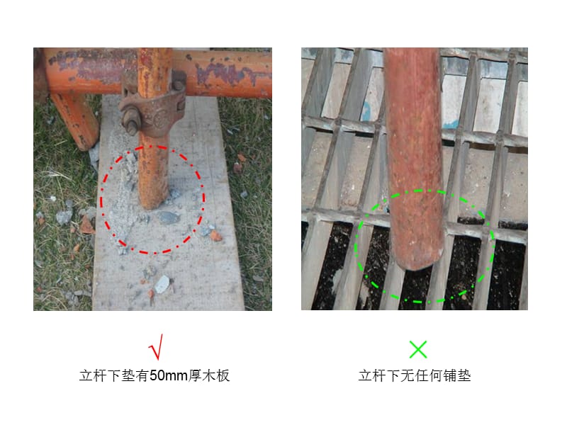 脚手架搭设安全技术标准.ppt_第2页