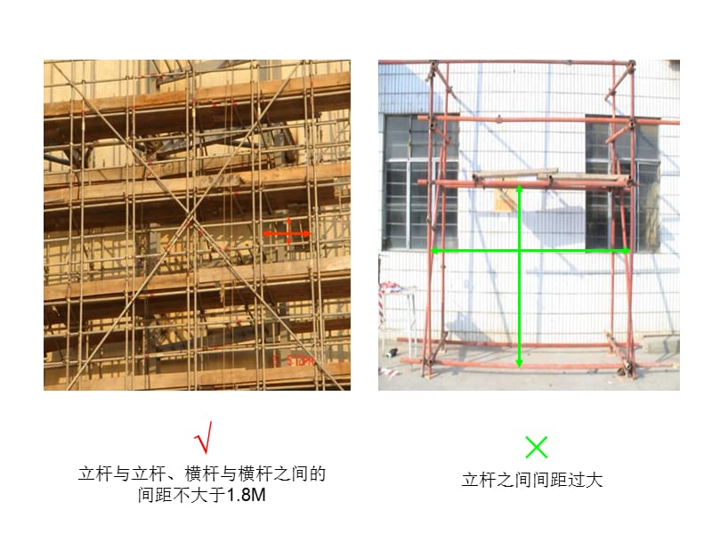 脚手架搭设安全技术标准.ppt_第3页