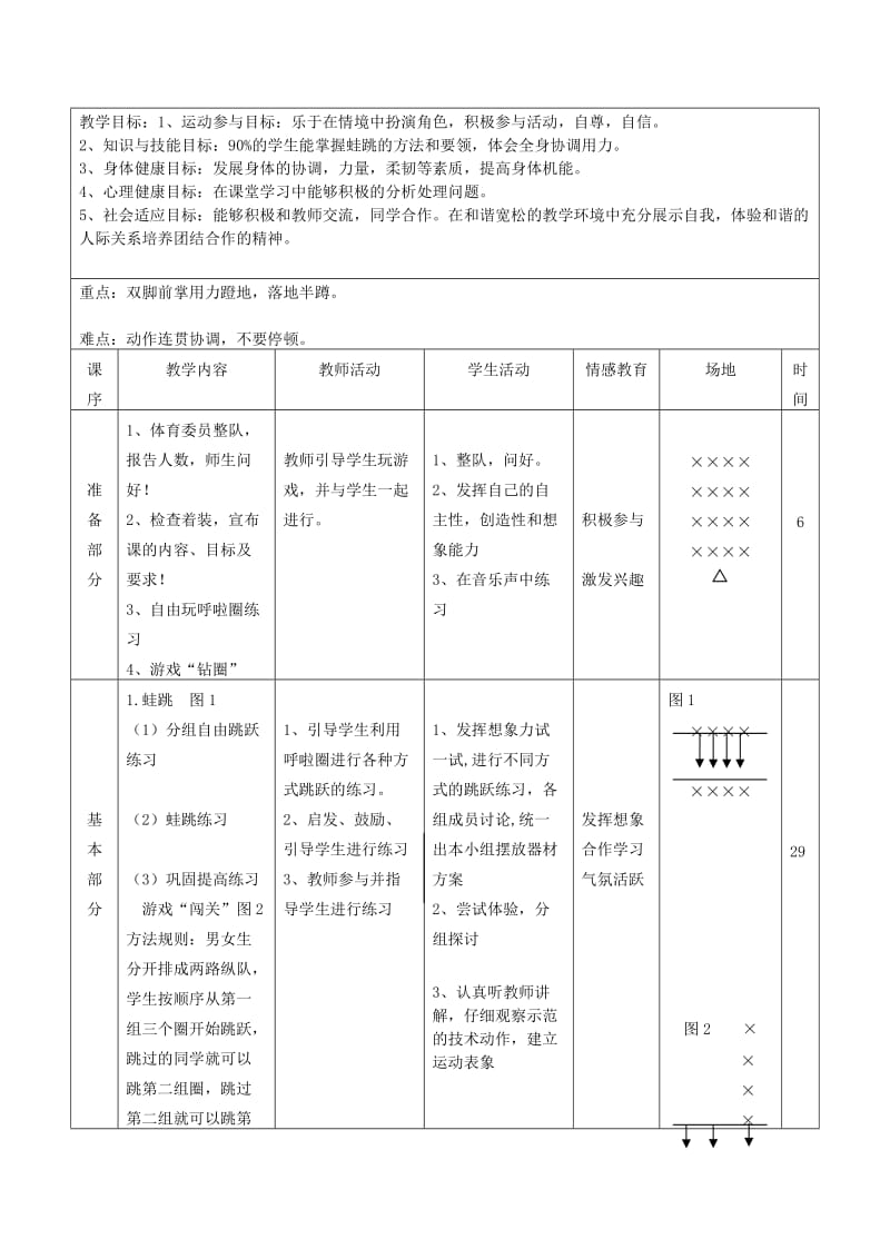 三年级体育下册 快乐蛙跳教案.doc_第2页