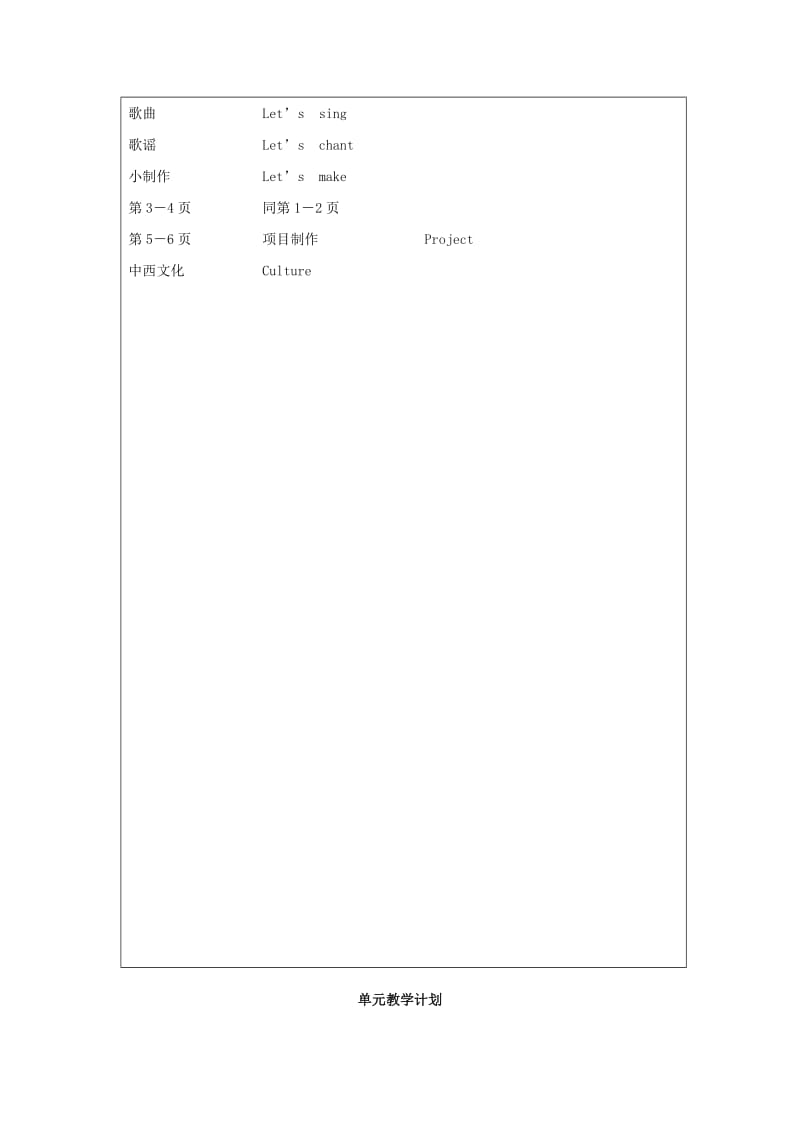 四年级英语上册 全册教材分析 人教新版.doc_第2页