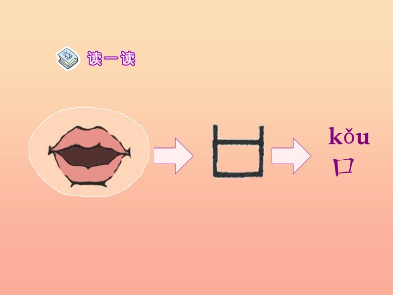 2019年秋季版一年级语文上册第3课口耳目课件2新人教版.ppt_第3页