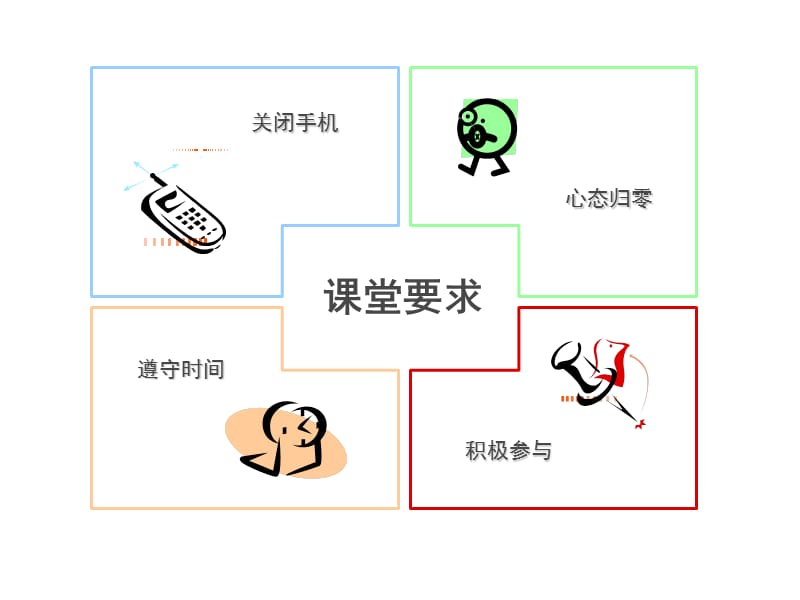 店长系列培训-岗前基础篇.ppt_第2页