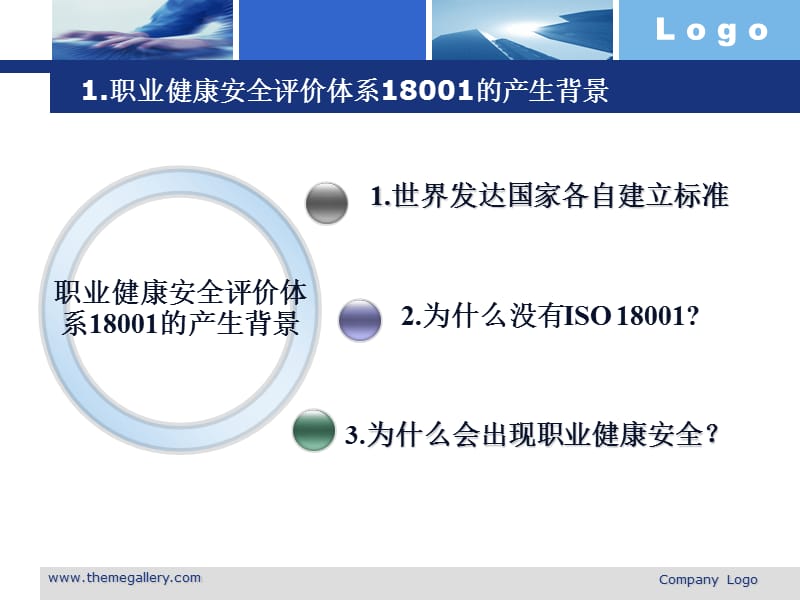 职业健康安全管理体系培训.ppt_第3页