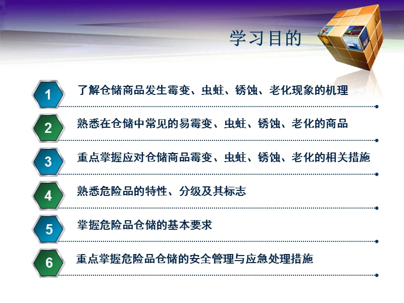 特殊物品仓储管理.ppt_第2页