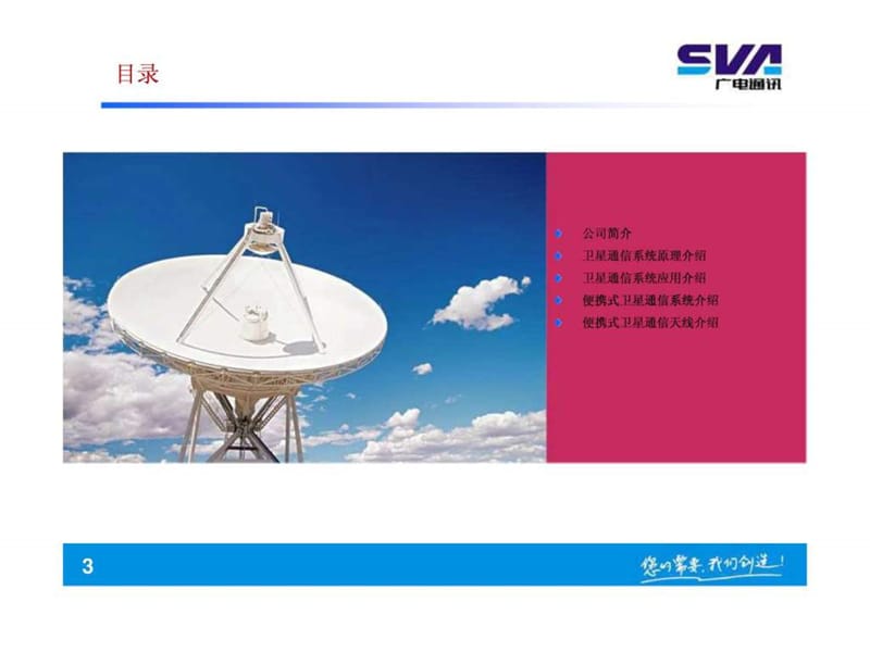 应急卫星通信系统培训.ppt_第3页