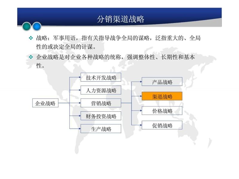 渠道管理-战略与模式.ppt_第3页