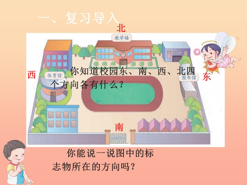 2019春三年级数学下册 1《位置与方向（一）》简单的平面图教学课件 （新版）新人教版.ppt_第2页