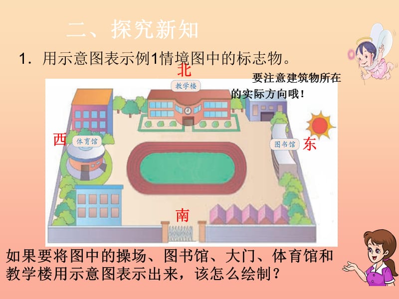 2019春三年级数学下册 1《位置与方向（一）》简单的平面图教学课件 （新版）新人教版.ppt_第3页