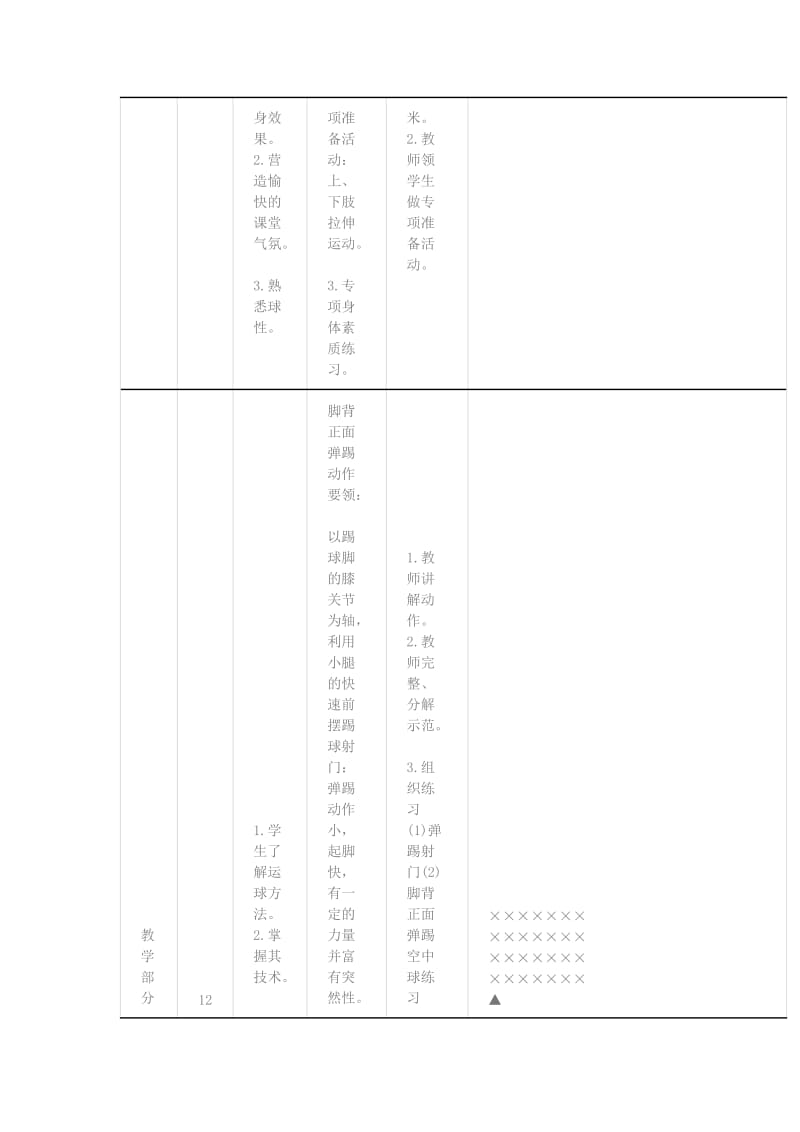 四年级体育下册 脚背正面弹踢教案.doc_第2页