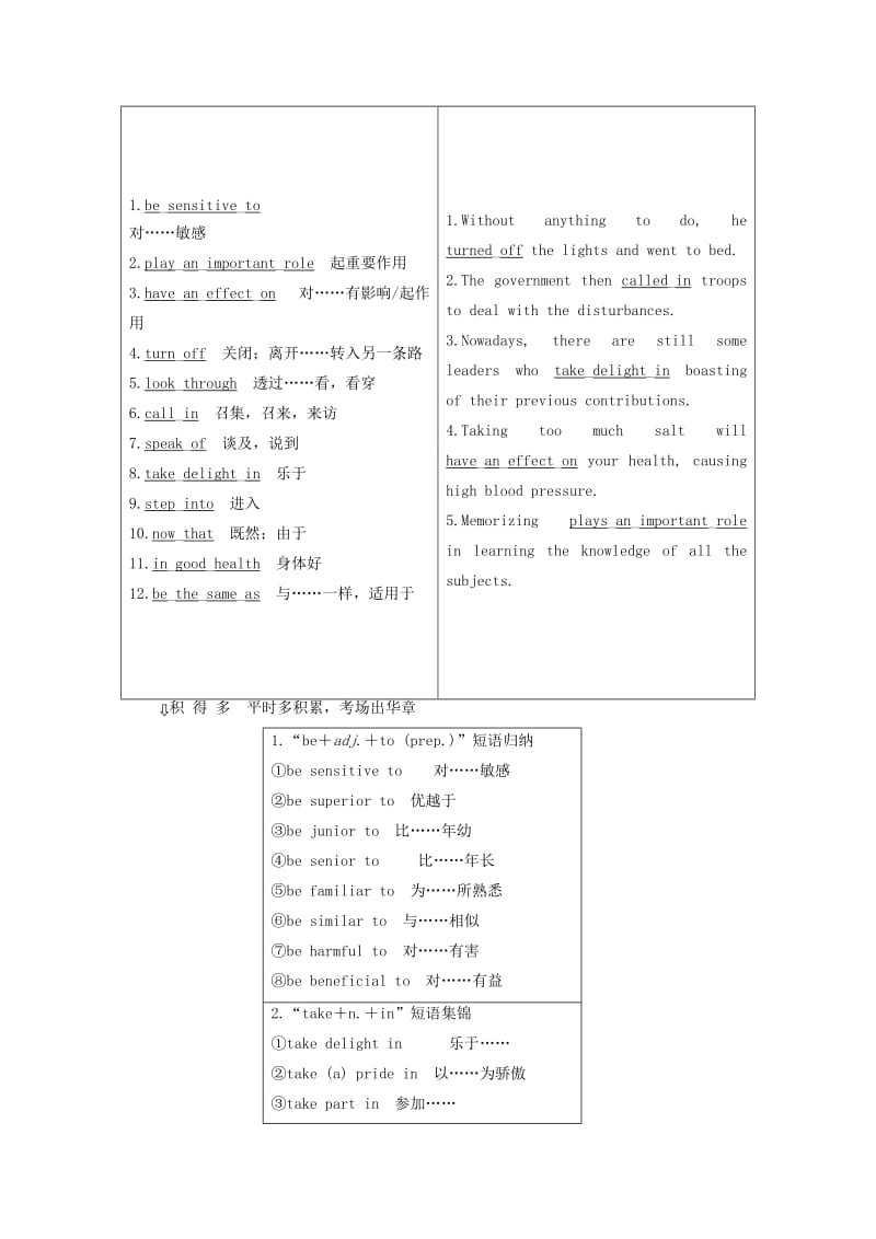 2019-2020年高考英语一轮复习Unit6ExperiencingtheWonders学案重庆大学版选修.doc_第3页