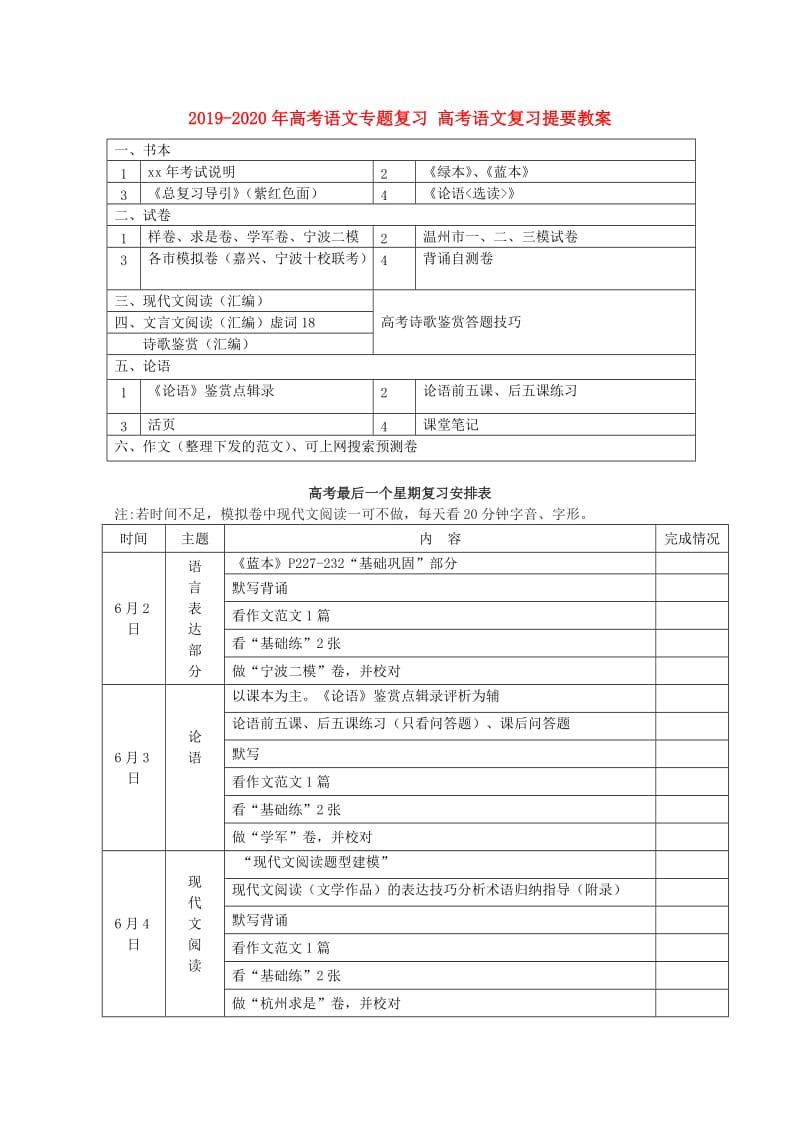 2019-2020年高考语文专题复习 高考语文复习提要教案.doc_第1页