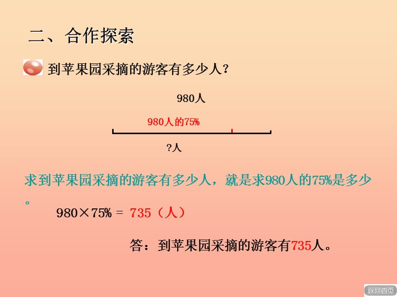 2019春六年级数学下册 第一单元《欢乐农家游—百分数（二）》百分数的综合运用课件1 青岛版六三制.ppt_第2页