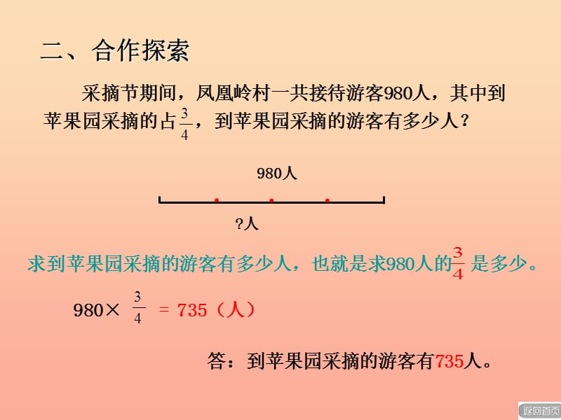 2019春六年级数学下册 第一单元《欢乐农家游—百分数（二）》百分数的综合运用课件1 青岛版六三制.ppt_第3页