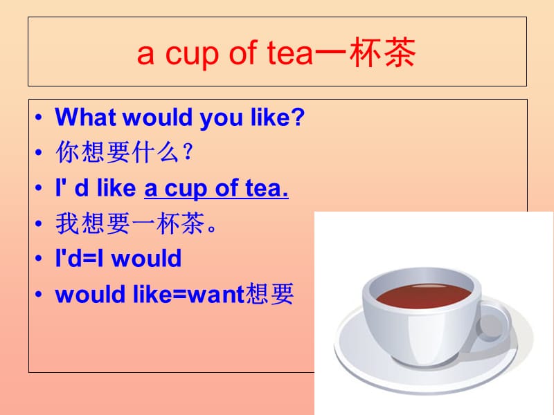 2019年五年级英语上册 Lesson 7 What would you like课件4 科普版.ppt_第2页