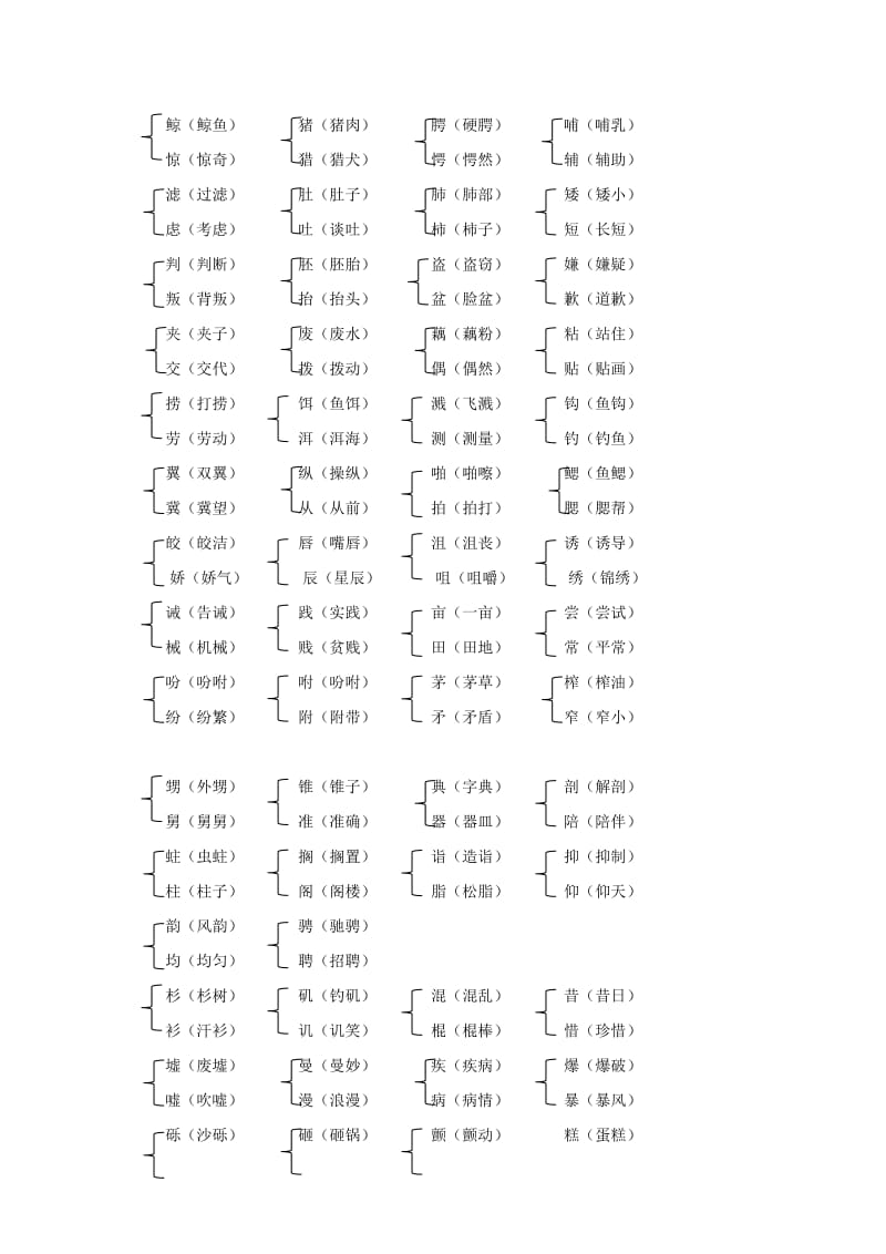 五年级语文上学期生字专项答案 新人教版.doc_第2页