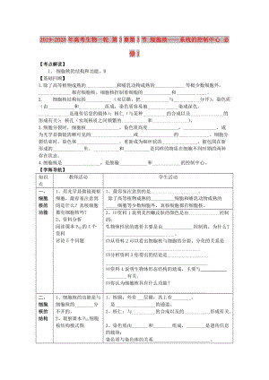 2019-2020年高考生物一輪 第3章第3節(jié) 細(xì)胞核——系統(tǒng)的控制中心 必修1.doc