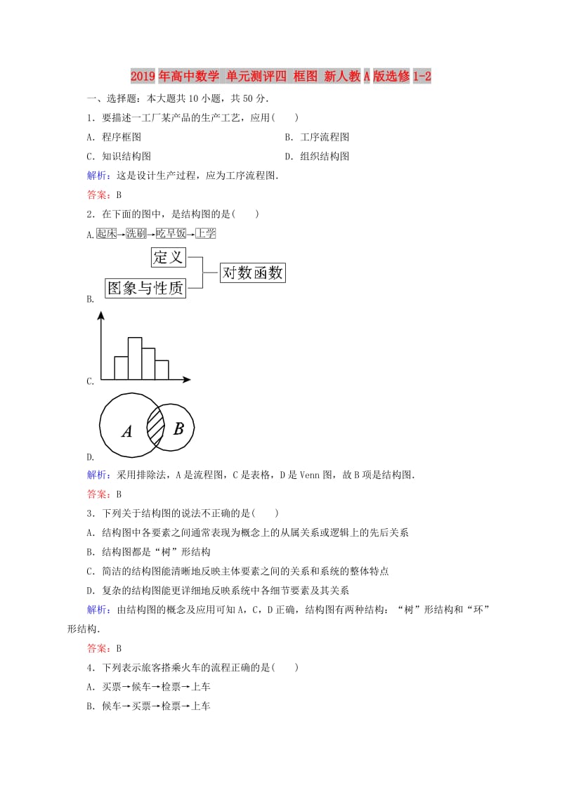 2019年高中数学 单元测评四 框图 新人教A版选修1-2.doc_第1页