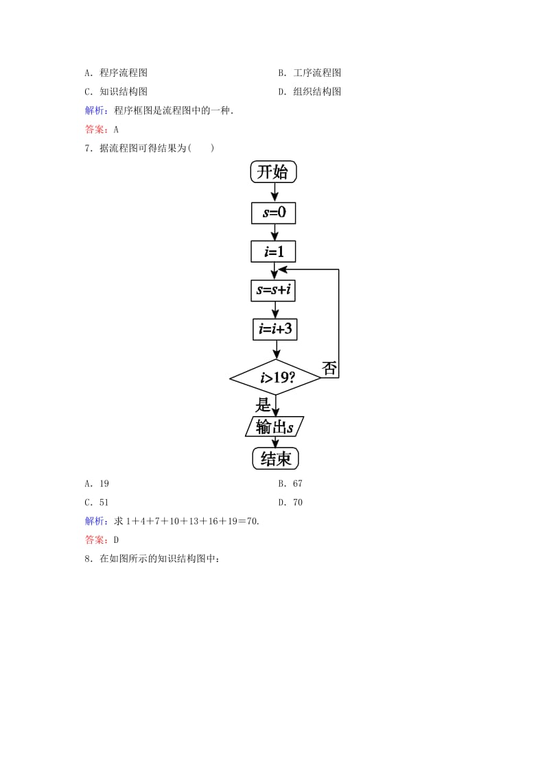 2019年高中数学 单元测评四 框图 新人教A版选修1-2.doc_第3页